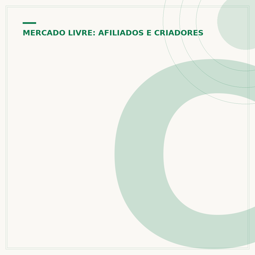 Como mandar um link do Mercado Livre