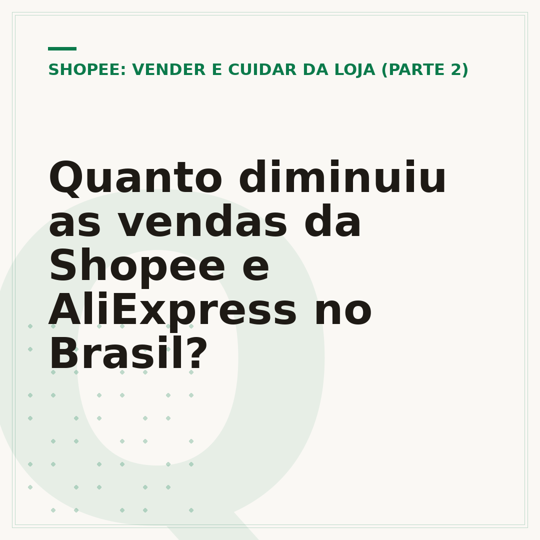Quanto diminuiu as vendas da Shopee e AliExpress no Brasil?
